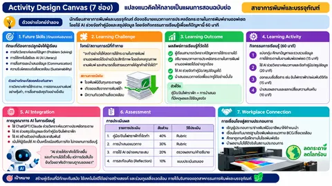 32 สมชาย นิลเลี่ยม