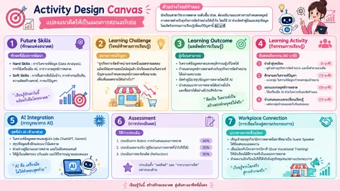 33. สาวิตรี บุญงอก