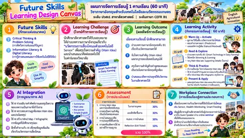 10 เรณุกา