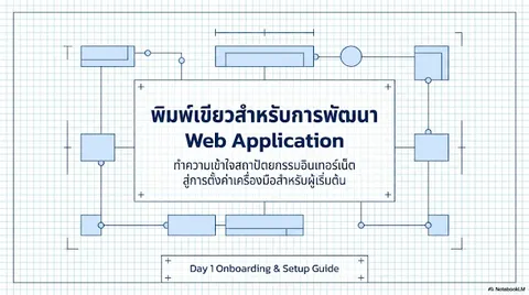  สไลด์วิชาการสร้างเว็บไซต์