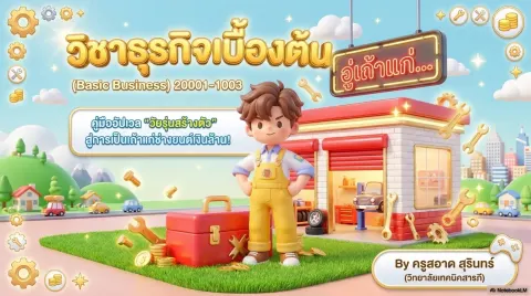 วงจรคุณภาพ