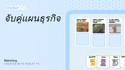 การเขียนแผนธุรกิจ