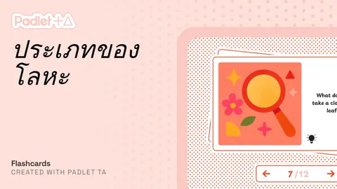 แฟลชการ์ด คำไบ้ โลหะ