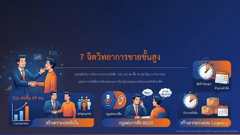 การพูดเพื่อขาย